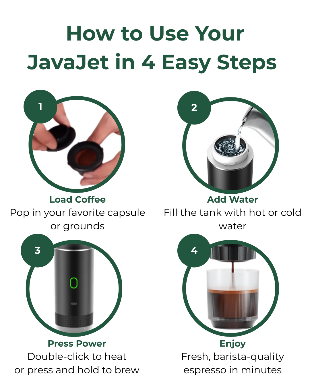 The JavaJet 3-in-1 Portable Espresso Machine